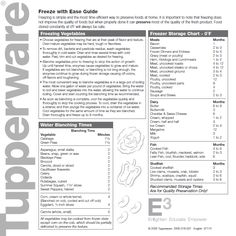Tupperware Rice Cooker For One User Manual